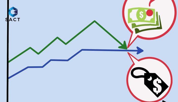 batch aid23712 v4 1200px Use a Trailing Stop Loss Step 12