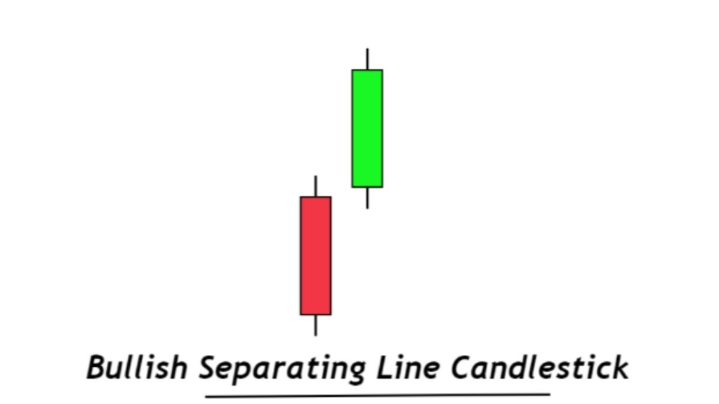 MÔ HÌNH NẾN NHẬT BULLISH SEPARATING LINES 1 CẤU TẠO MÔ HÌNH NẾN NHẬT BULLISH SEPARATING LINES