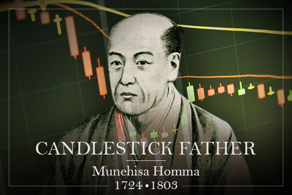 Munehisa Homma - Ông tổ nến Nhật