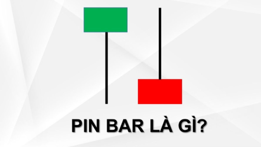 Pin Bar là gì? Chiến lược giao dịch Price Action sử dụng Pin Bar 1 Pin Bar là gì?