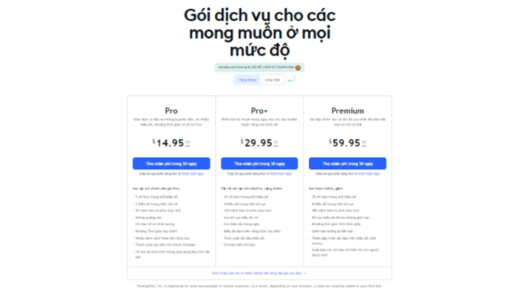 Tradingview là gì? Cách cài đặt và sử dụng Tradingview 3 Cách sử dụng Tradingview trên website