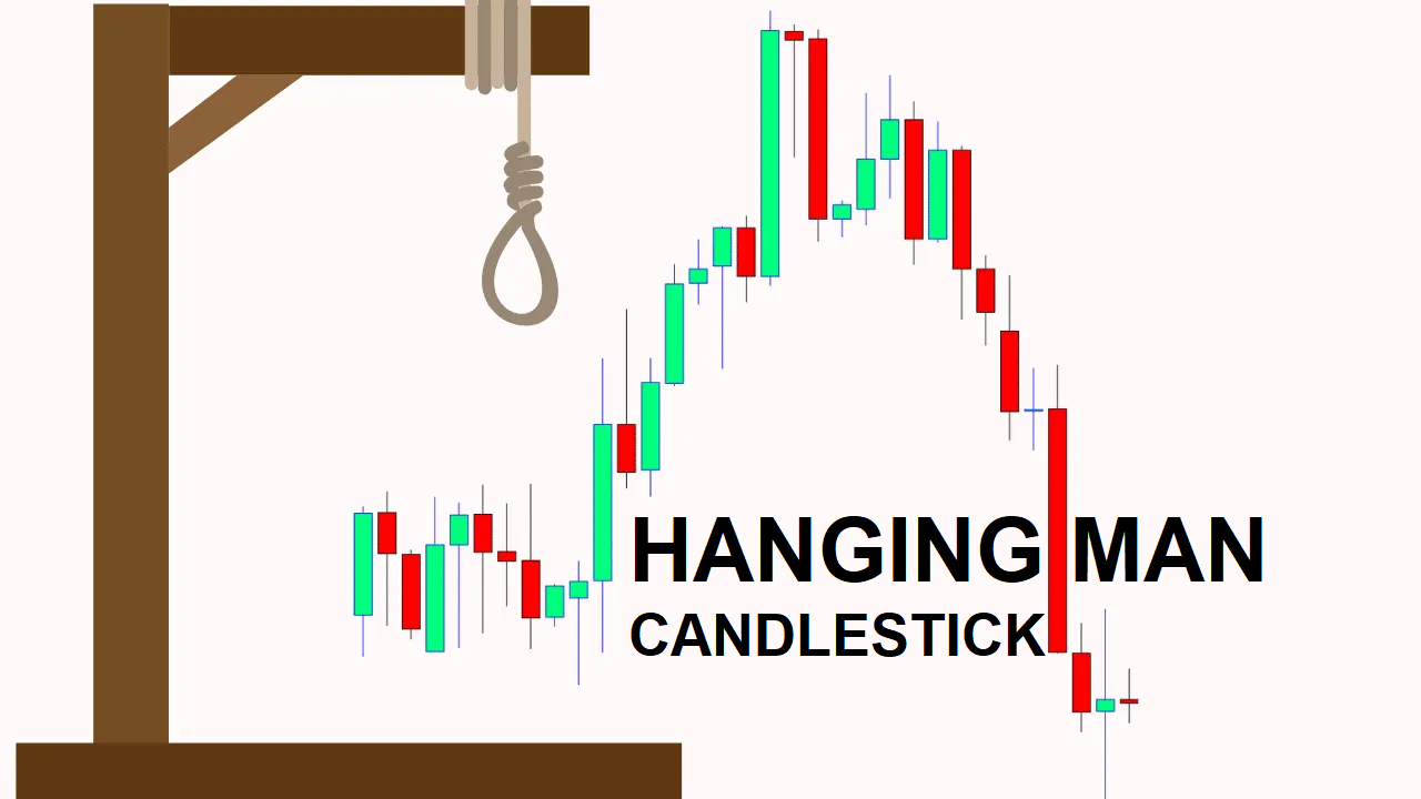 Mô hình Người treo cổ (Hanging Man) - Dấu hiệu thoát lệnh tuyệt vời 1 mo-hinh-nguoi-treo-co-la-gi