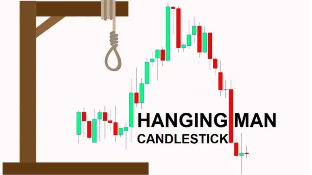 Mô hình Người treo cổ (Hanging Man) - Dấu hiệu thoát lệnh tuyệt vời 1 Mô hình người treo cổ là gì?