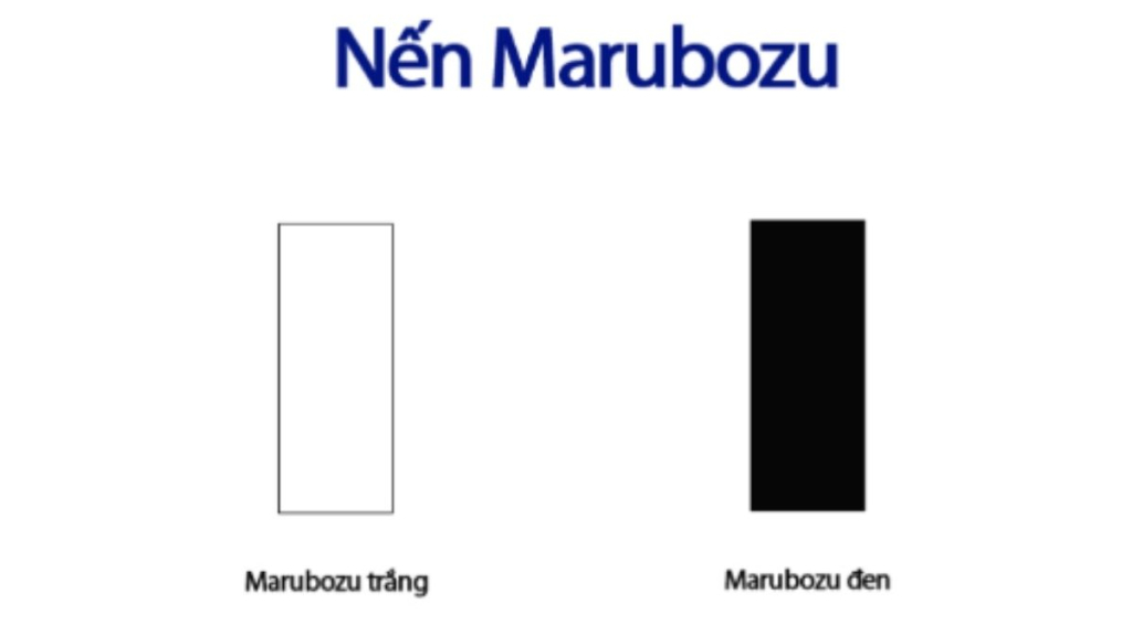 Tìm hiểu về mô hình nến và các dạng mô hình nến thường gặp 2 Nến Marubozu