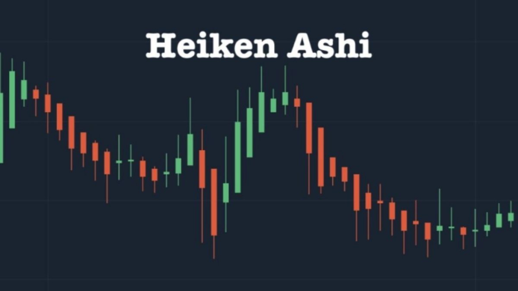 Heiken Ashi là gì? Chiến lược giao dịch với nến Heikin Ashi hiệu quả? 1 heiken ashi là gì