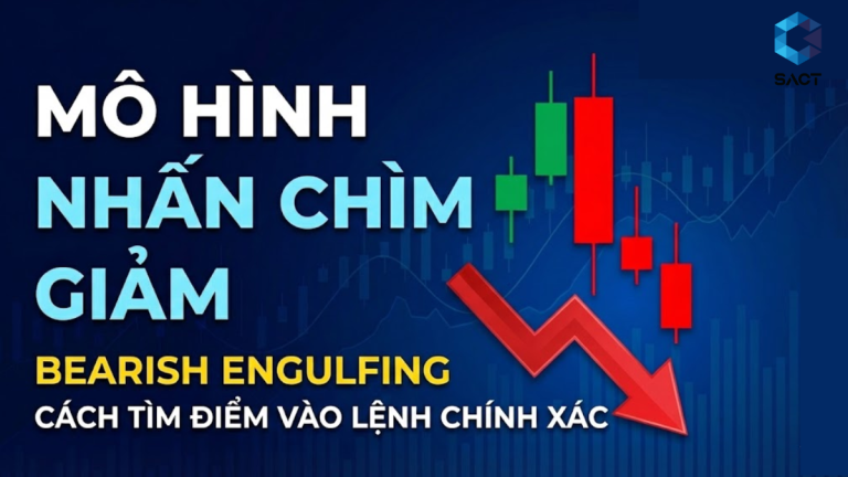 Mô hình nhấn chìm giảm (Bearish Engulfing) – Cách tìm điểm vào lệnh chính xác