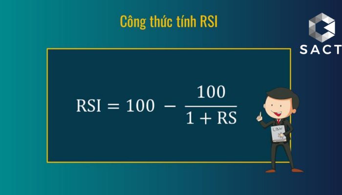 Phân kỳ của chỉ số RSI là gì