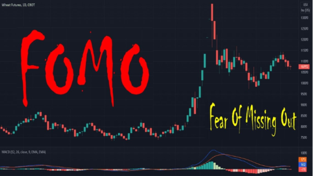 FOMO là gì? Cách vượt qua tâm lý FOMO khi tham gia đầu tư? 1 fomo là gì