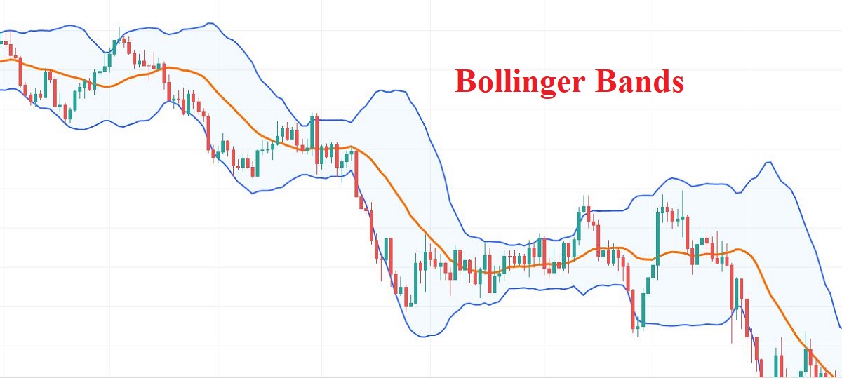 Bollinger-Bands-la-gi