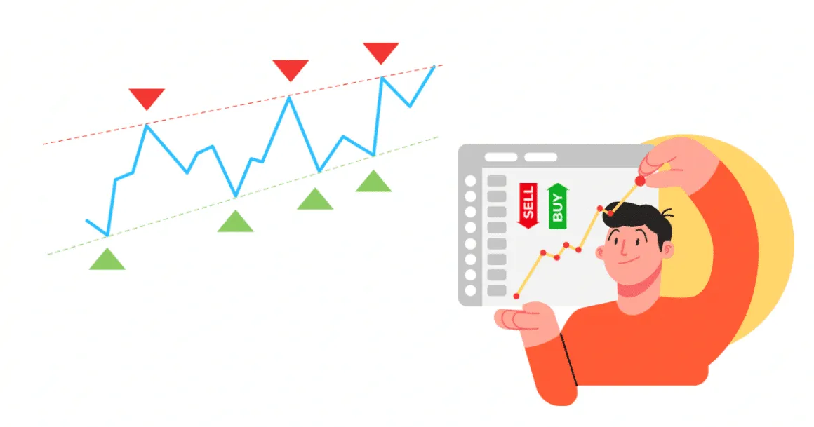 Đường xu hướng trendline là gì? 5 bước xác định đường xu hướng? 1 duong-xu-huong-trendline-la-gi