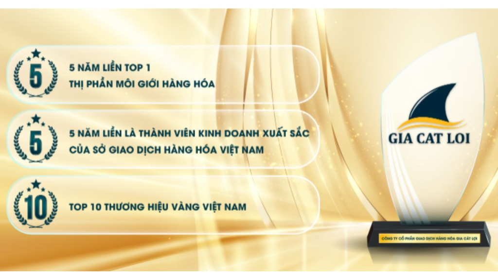 6 công ty đầu tư hàng hóa tại Hồ Chí Minh (Sài Gòn) uy tín hàng đầu 4 Công ty Cổ phần Giao dịch Hàng hóa Gia Cát Lợi