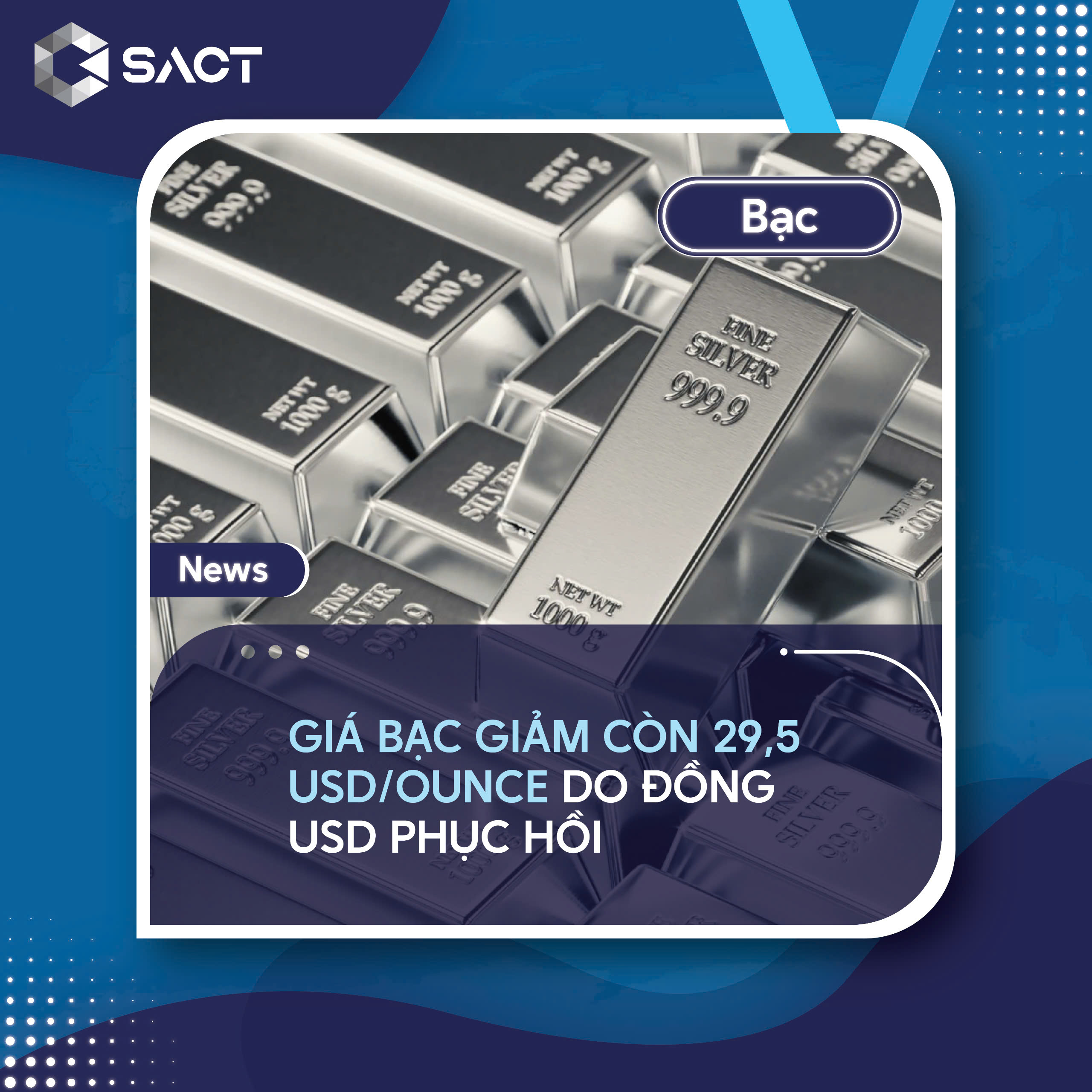 Do sự phục hồi của đồng USD trước thềm công bố dữ liệu lạm phát quan trọng của Hoa Kỳ