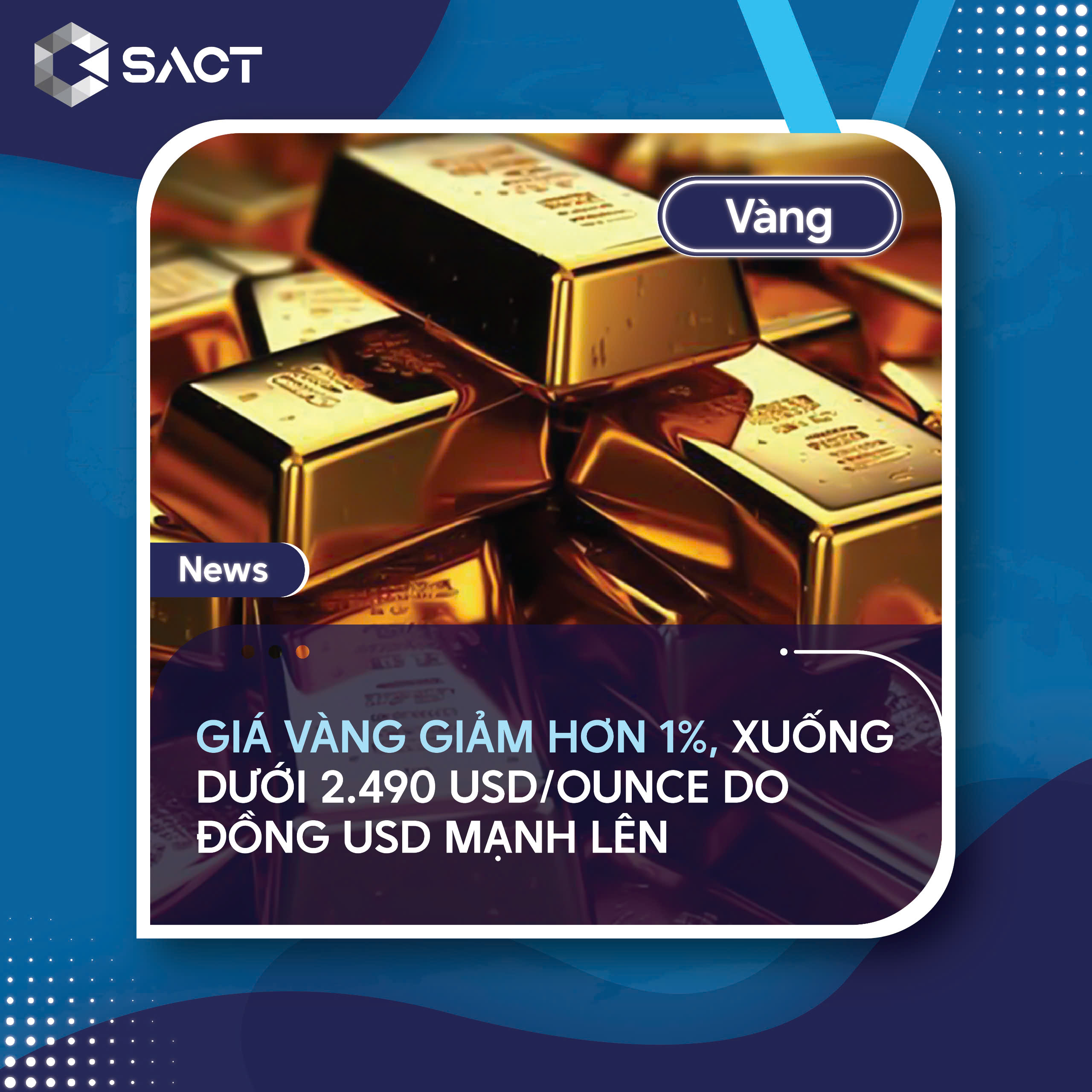 Giá vàng đã giảm hơn 1%, xuống dưới ngưỡng 2.490 USD/ounce