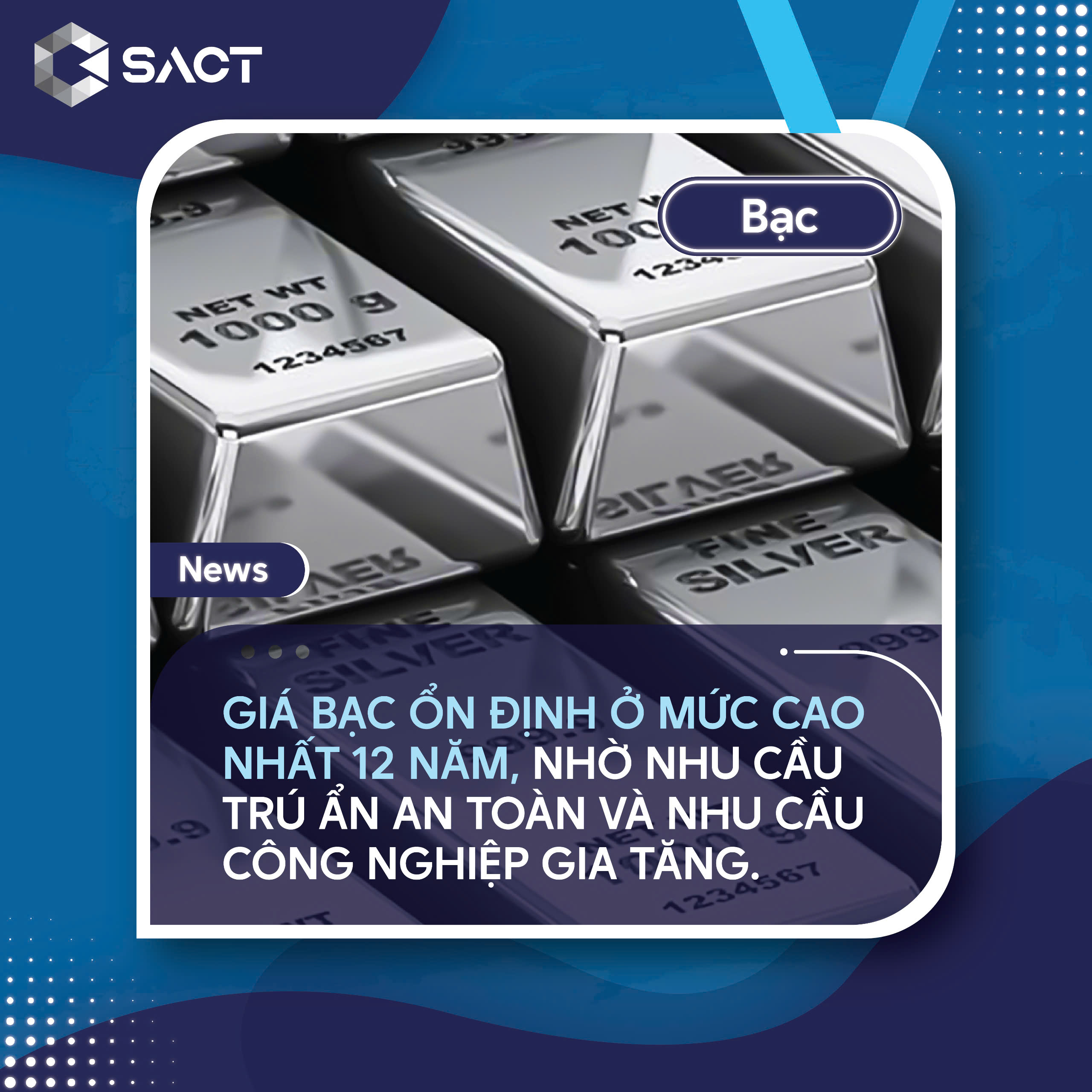 Nhu cầu công nghiệp đối với bạc đang gia tăng 