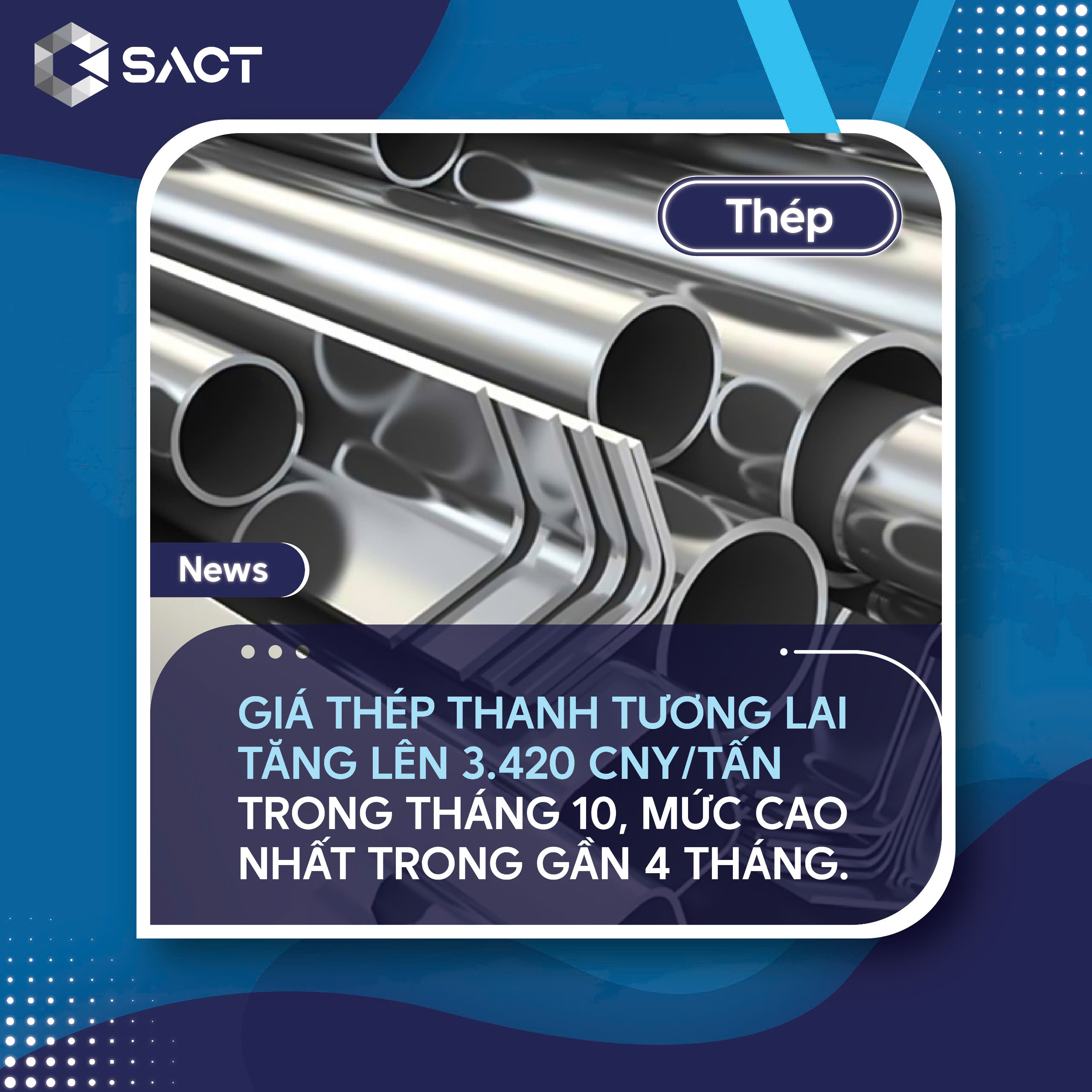 Nền kinh tế Trung Quốc vẫn đối diện nhiều thách thức khi các chỉ số tiêu dùng và khoản vay tiếp tục giảm