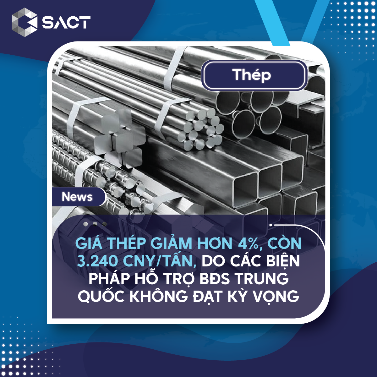 Sự sụt giảm này chủ yếu do các biện pháp hỗ trợ mới từ Chính phủ Trung Quốc không đạt kỳ vọng của thị trường