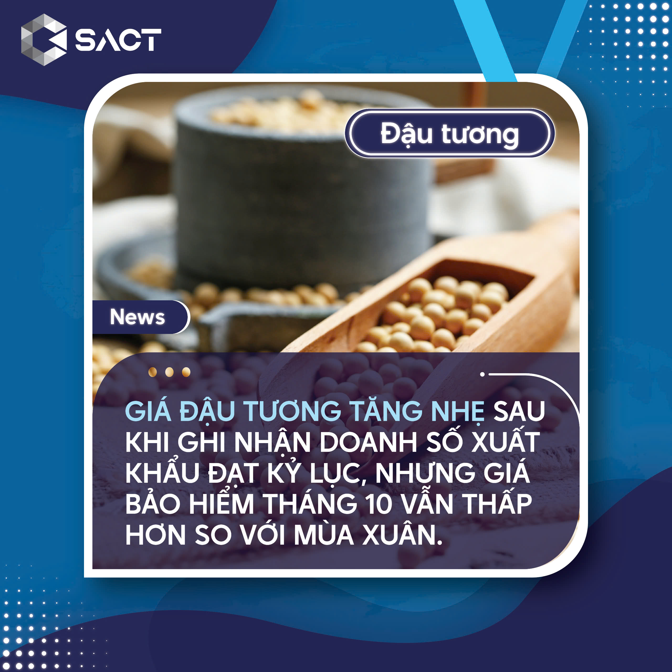 Báo cáo Doanh số Xuất khẩu cho thấy 2,273 triệu tấn đậu tương đã được bán trong tuần cuối tháng 10