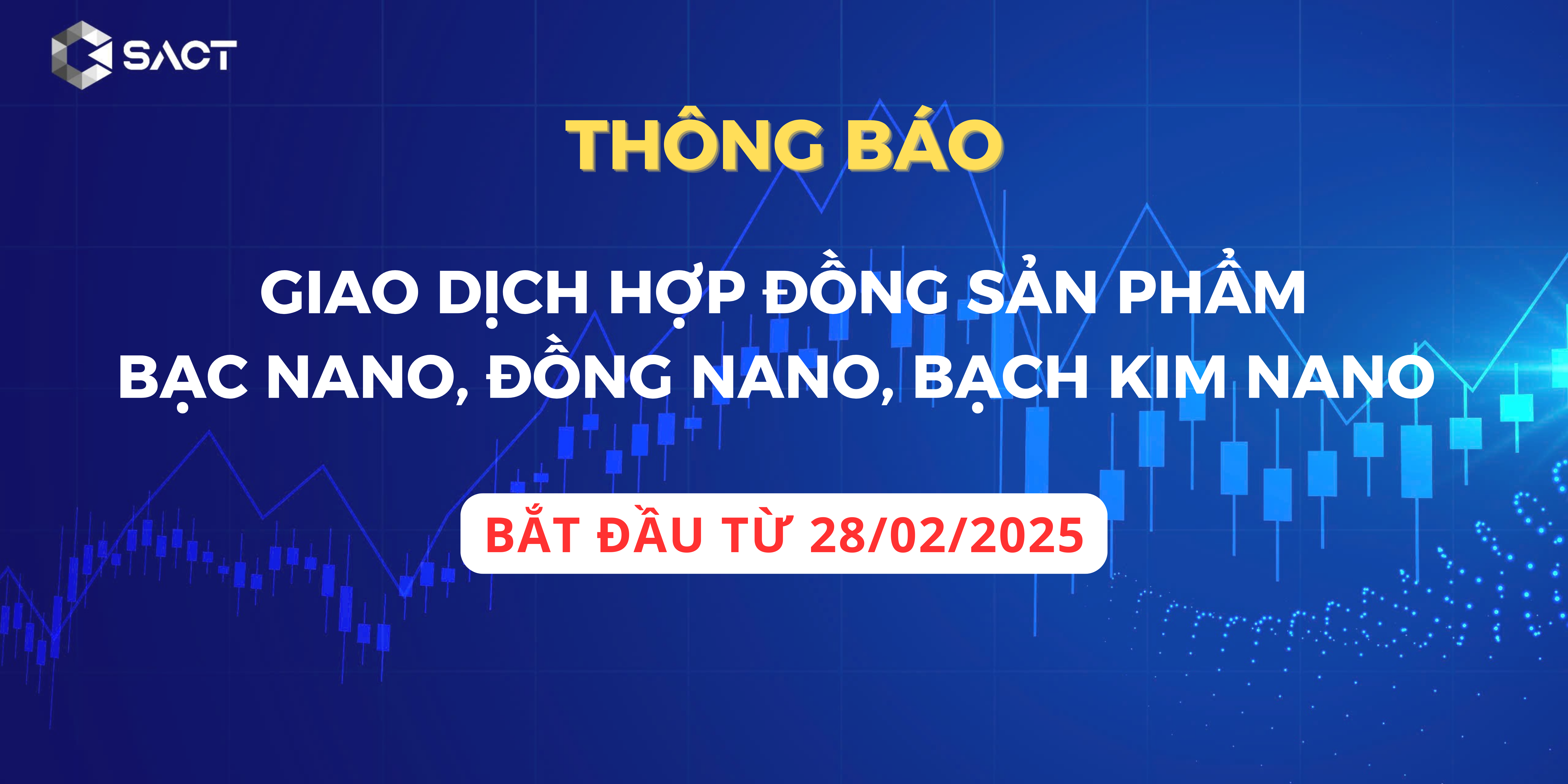 THÔNG BÁO: MXV chính thức triển khai giao dịch hợp đồng Bạc Nano, Bạch kim Nano, Đồng Nano từ 28/02/2025 1 liceria co 72 x 36 inch 2