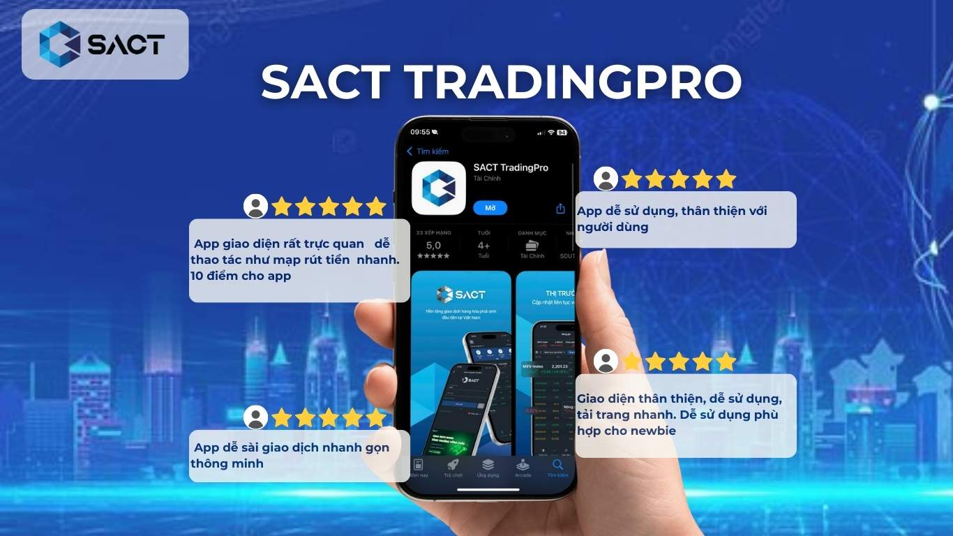Giá Vàng Hôm Nay 20/6: Đồng Loạt Giảm Sau Phiên Thứ 3 3 app SACT TradingPro