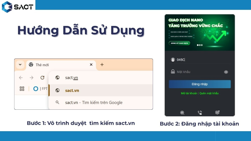 Hướng Dẫn Cách Sử Dụng SACT TradingPro Dành Cho Người Mới Bắt Đầu 2 chuc nang cong cu 33