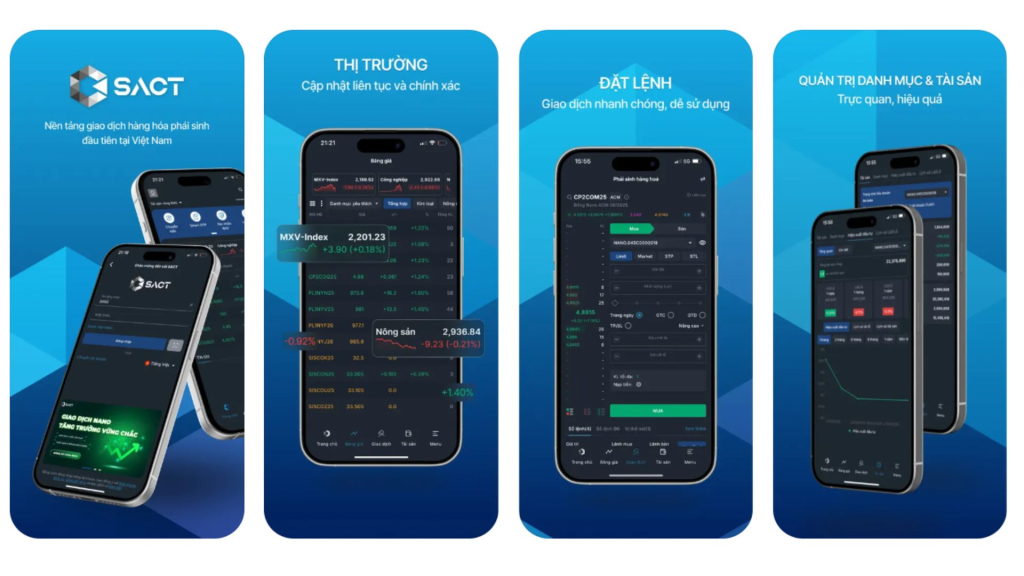 Chính thức ra mắt ứng dụng SACT TradingPro – Đầu tư hàng hoá chưa bao giờ dễ dàng đến thế! 2 hình ảnh app SACT TradingPro
