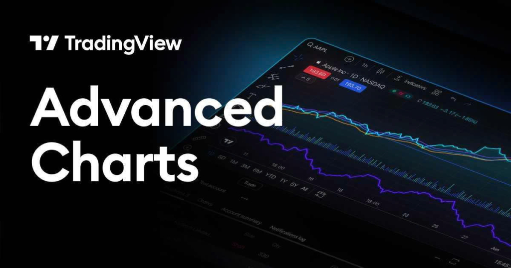 nen tang advance chart cua tradingview