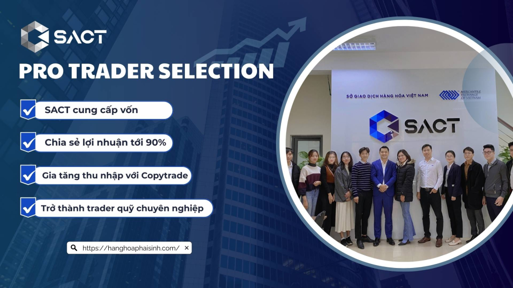 Chương Trình Tuyển Dụng và Cấp Vốn SACT Pro Trader Selection