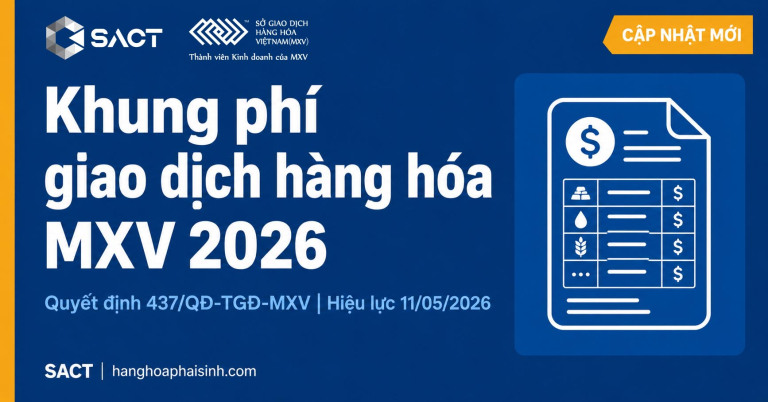 khung phí giao dịch hàng hóa mới