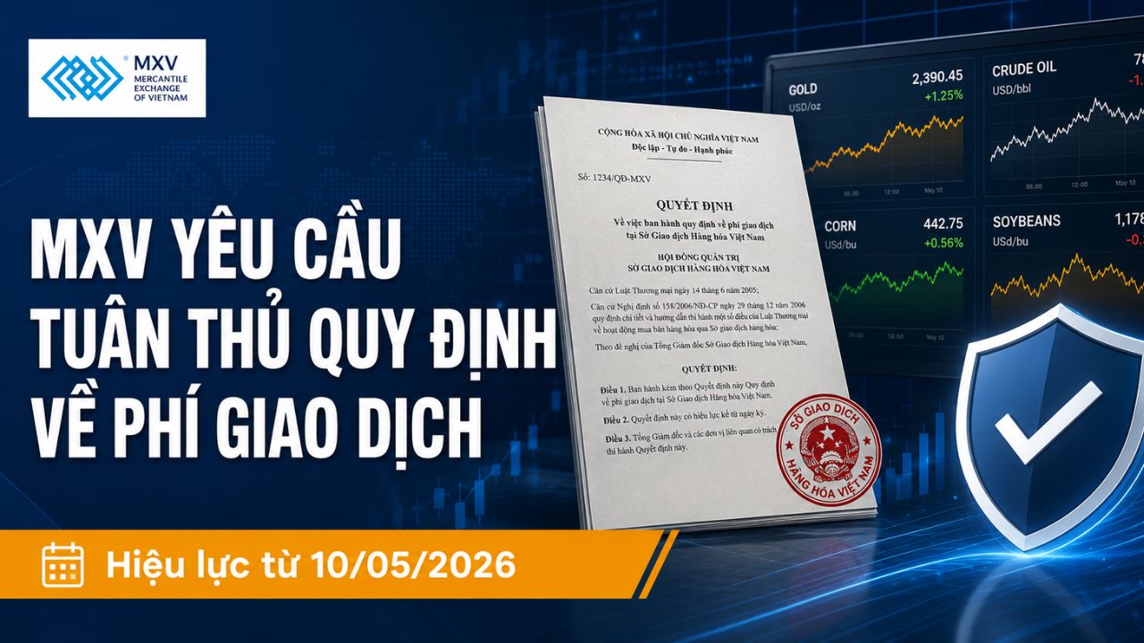 MXV yêu cầu tuân thủ quy định về phí giao dịch