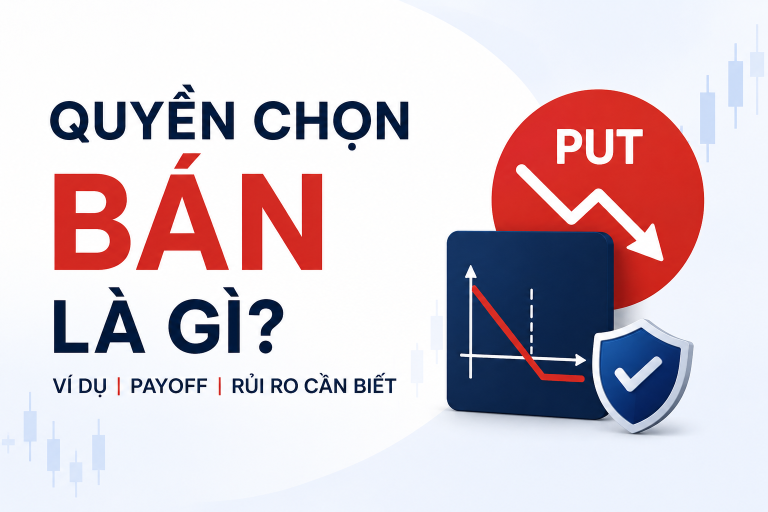 Quyền Chọn Bán Là Gì? Ví Dụ, Payoff Và Rủi Ro Cần Biết