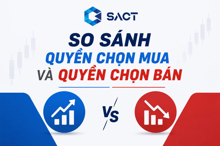So Sánh Quyền Chọn Mua Và Quyền Chọn Bán