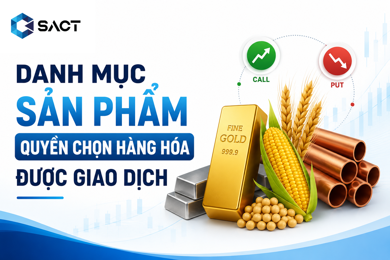 Danh mục sản phẩm quyền chọn hàng hóa được giao dịch