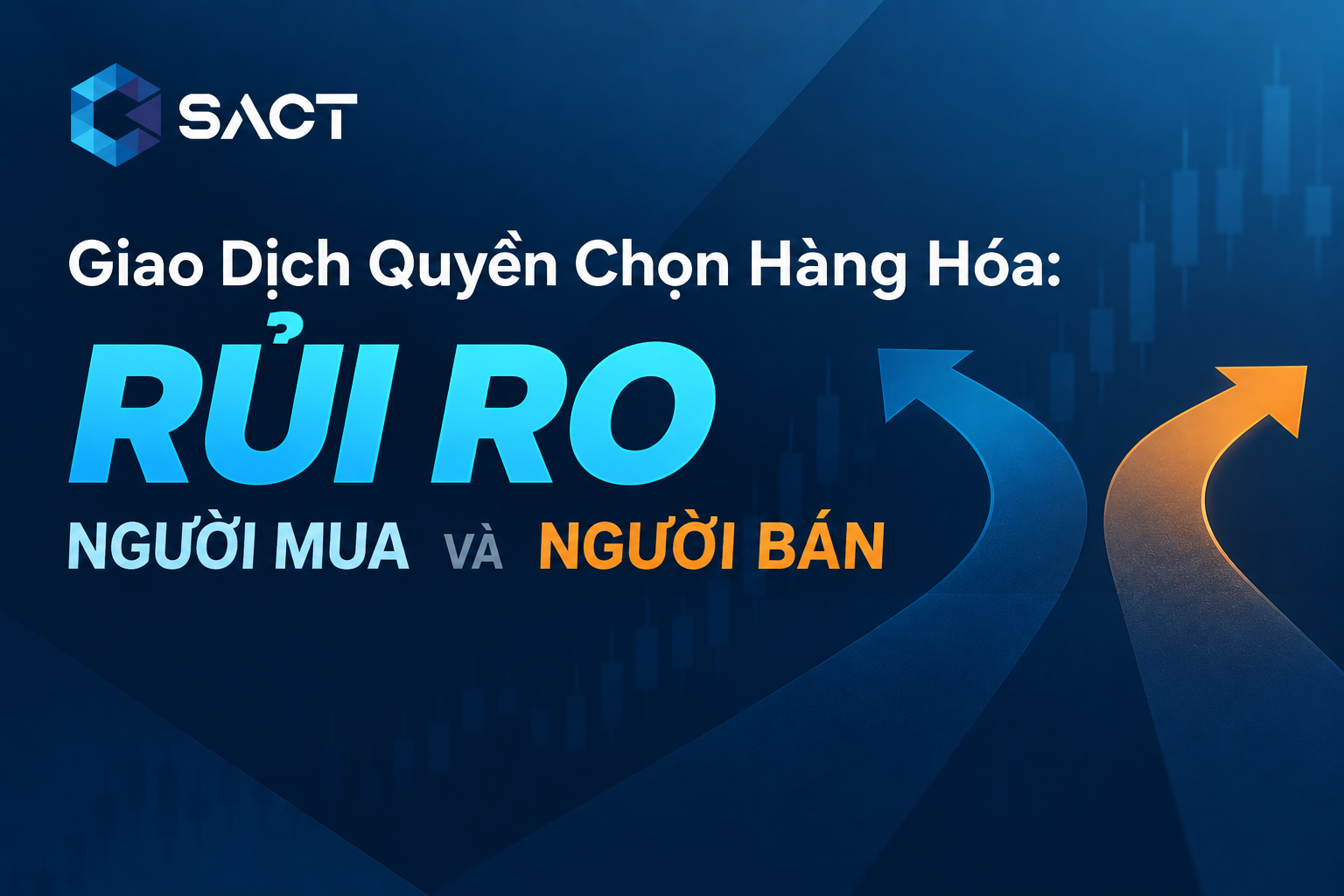 Giao Dịch Quyền Chọn Hàng Hóa Rủi Ro Người Mua Và Người Bán